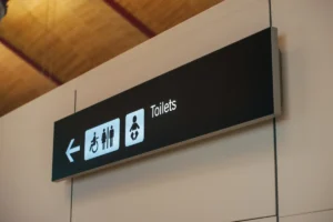 Sign Performance